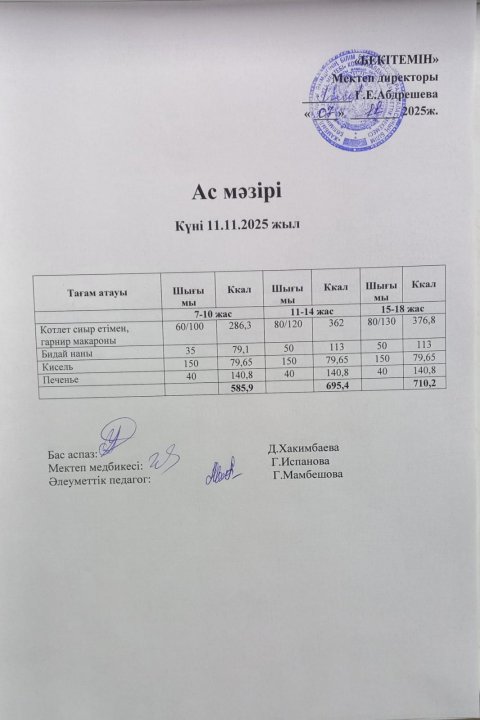 Күндік ас мәзірі