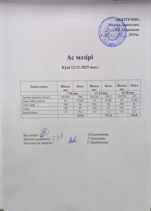 Күндік ас мәзірі