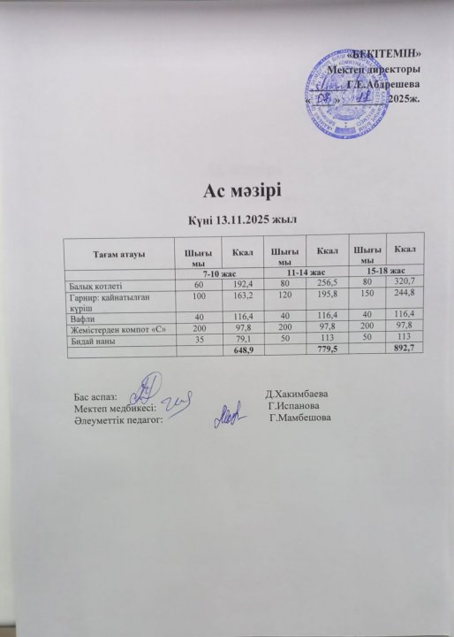 Күндік ас мәзірі