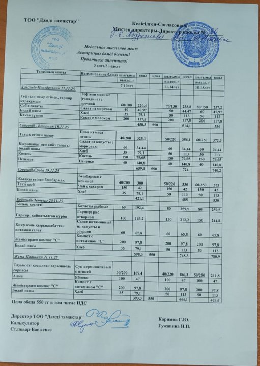 Апталық ас мәзірі