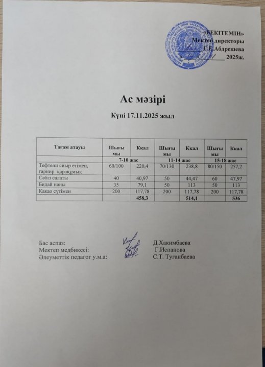 Күндік ас мәзірі