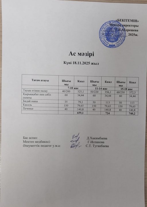 Күндік ас мәзірі