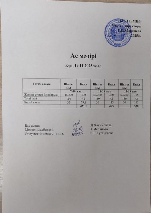 Күндік ас мәзірі