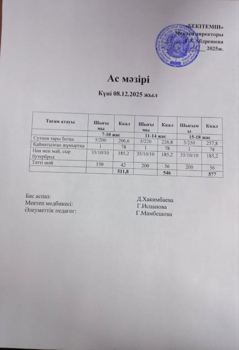 Күндік ас мәзірі