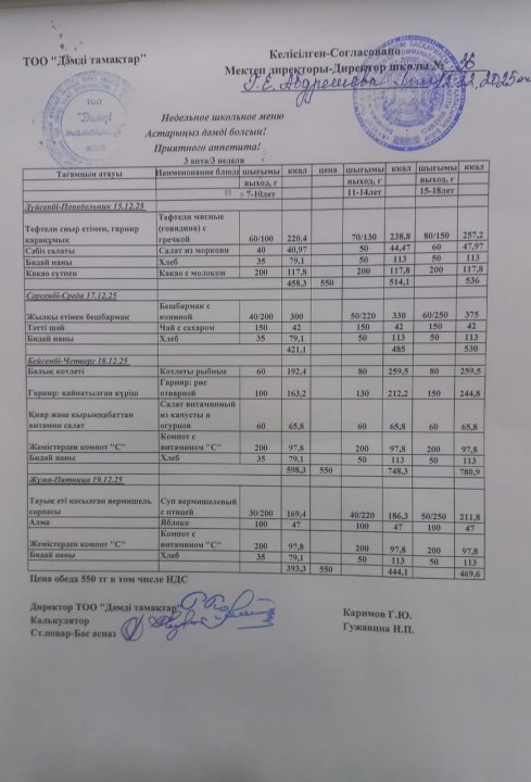 Апталық ас мәзірі