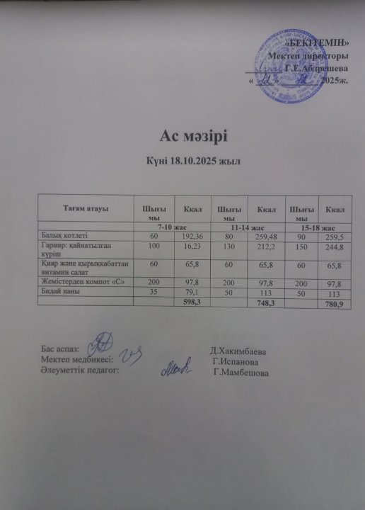 Күндік ас мәзірі