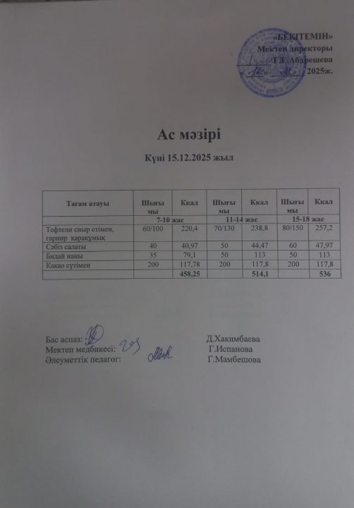 Күндік ас мәзірі