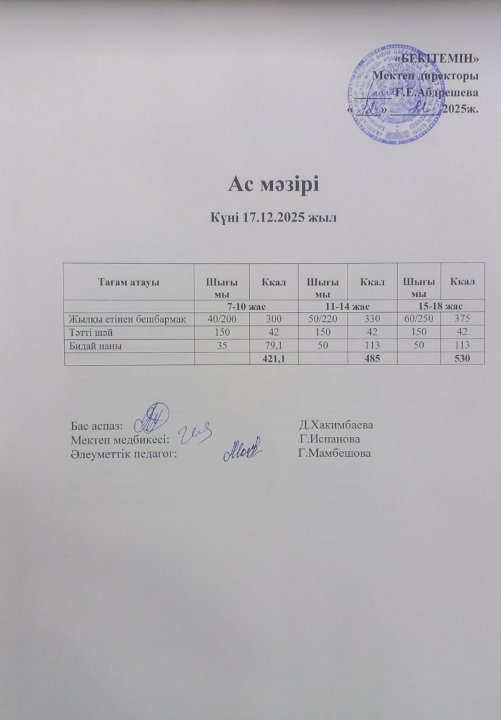 Күндік ас мәзірі