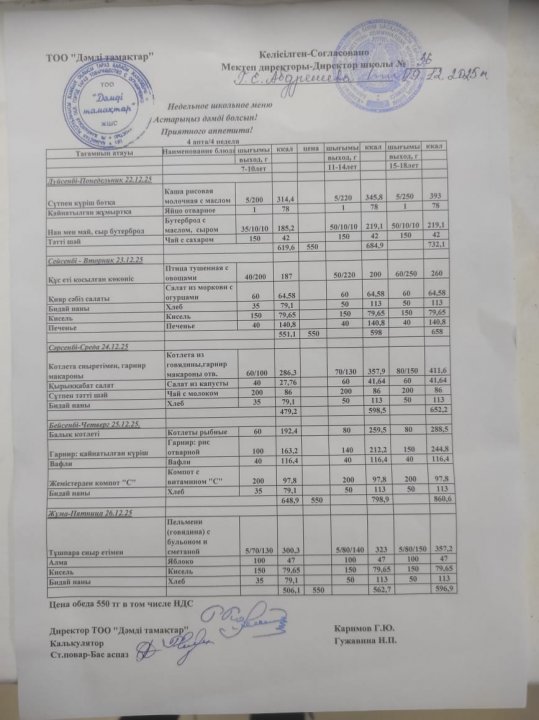 Апталық ас мәзірі