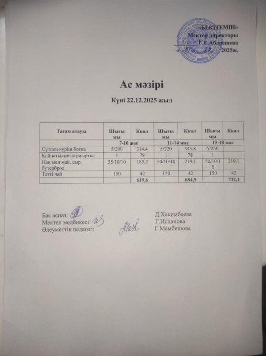 Күндік ас мәзірі