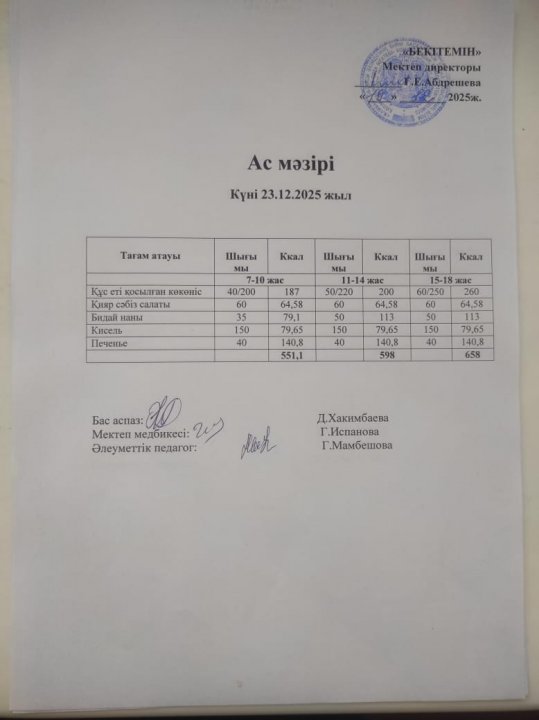 Күндік ас мәзірі