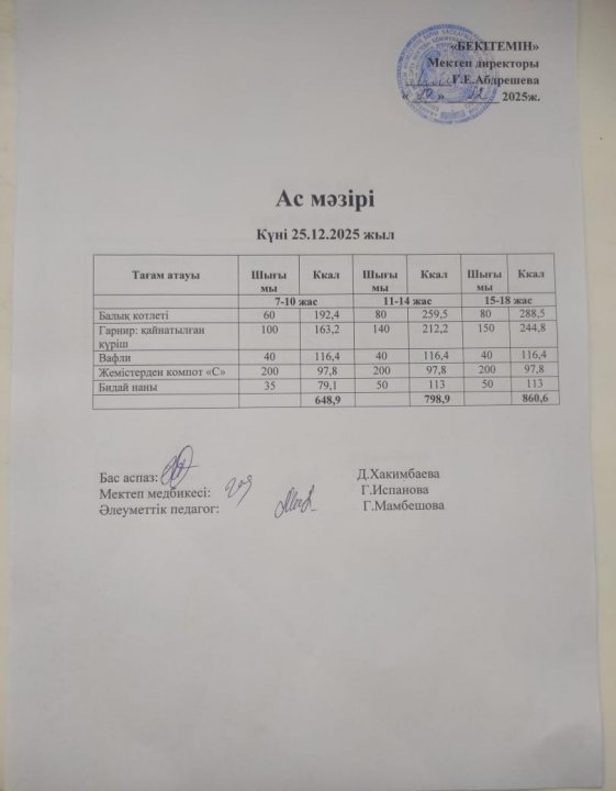 Күндік ас мәзірі