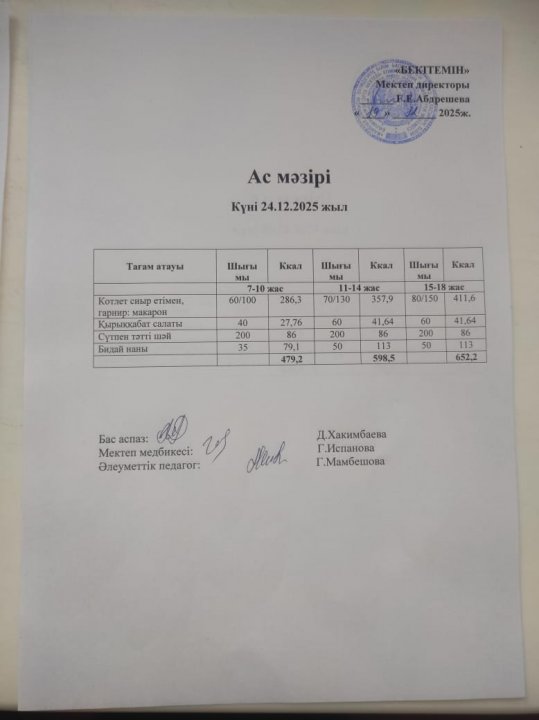 Күндік ас мәзірі