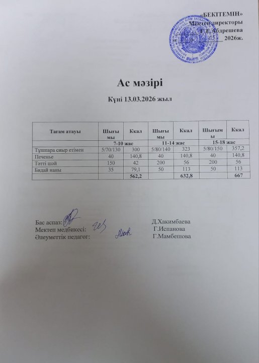 Күндік ас мәзірі