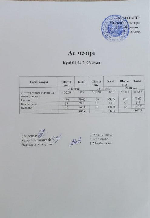 Күндік ас мәзірі