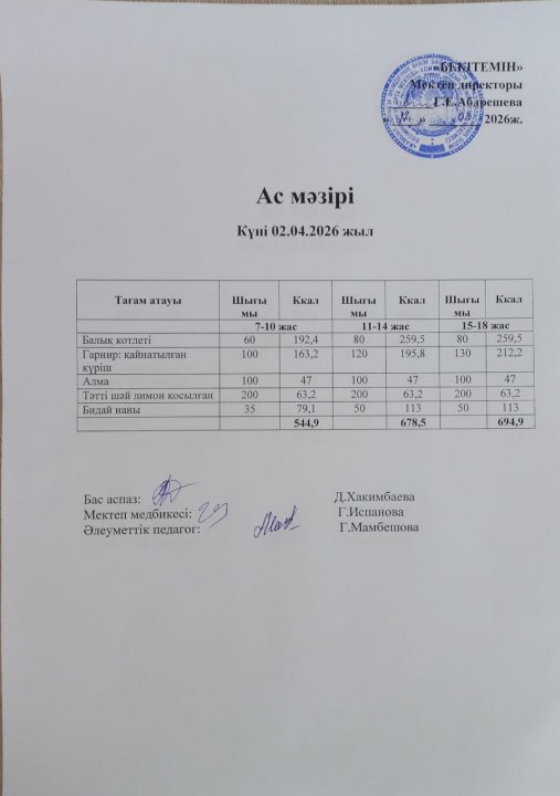 Күндік ас мәзірі