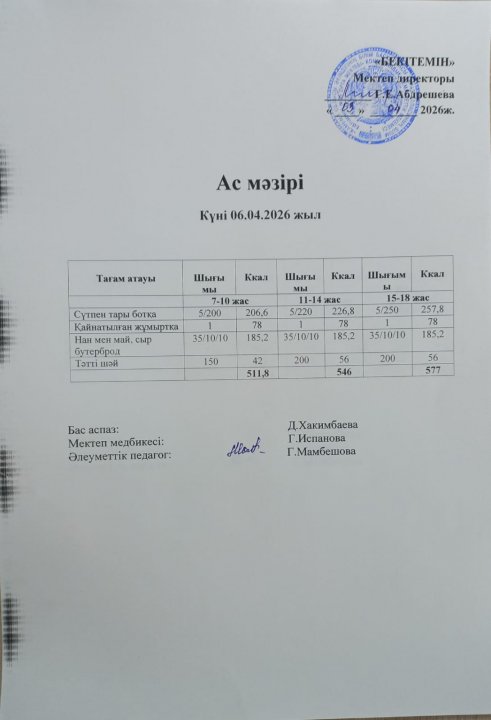Күндік ас мәзірі