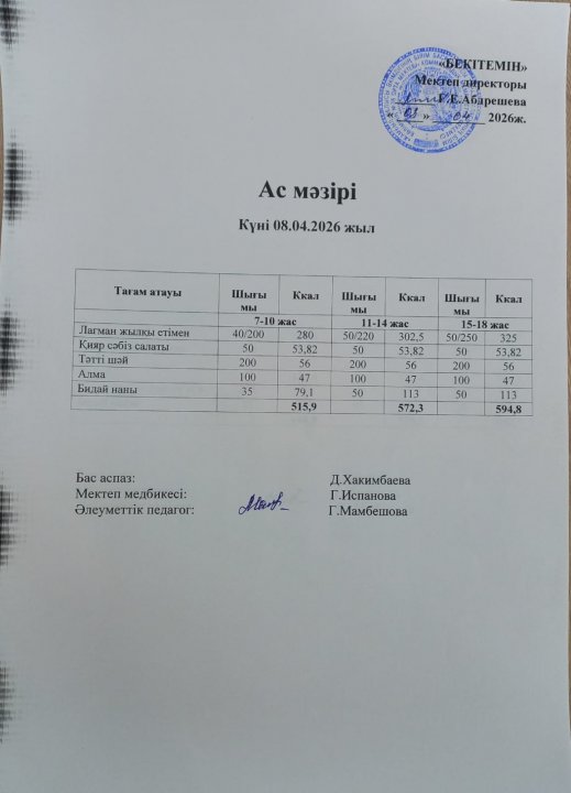 Күндік ас мәзірі