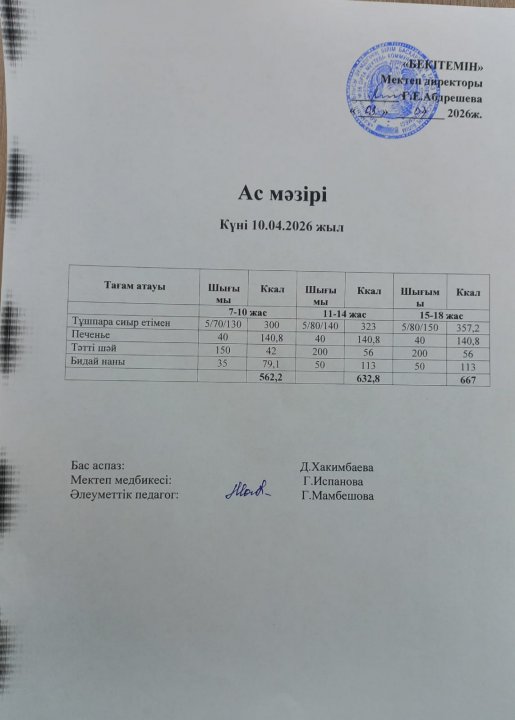 Күндік ас мәзірі