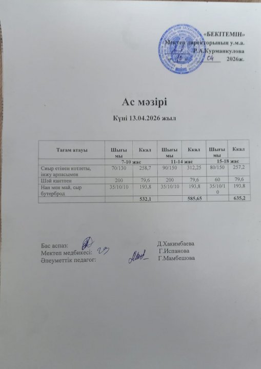 Күндік ас мәзірі
