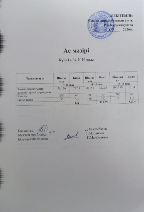 Күндік ас мәзірі