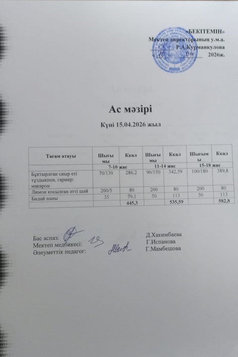 Күндік ас мәзірі