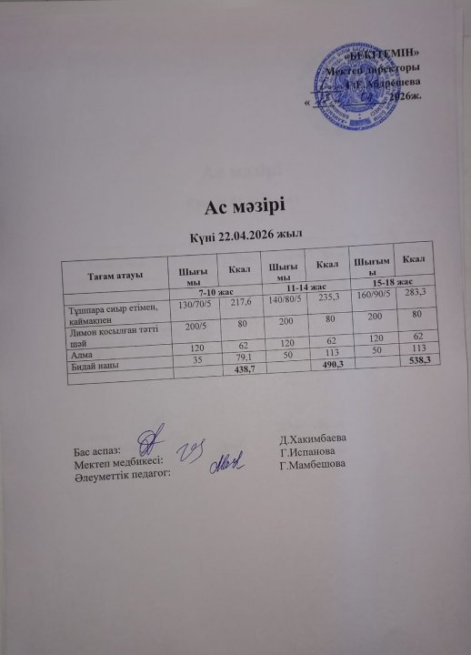 Күндік ас мәзірі