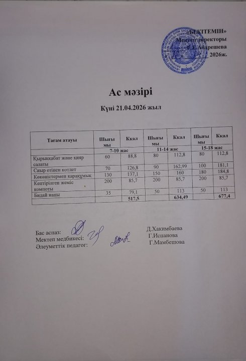 Күндік ас мәзірі