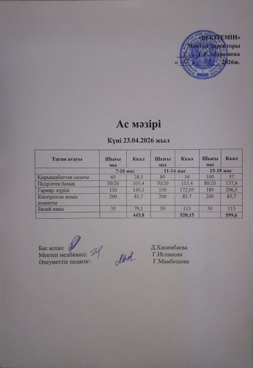 Күндік ас мәзірі