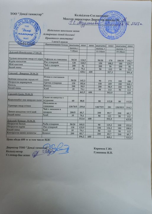 Апталық ас мәзірі