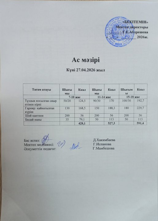 Күндік ас мәзірі
