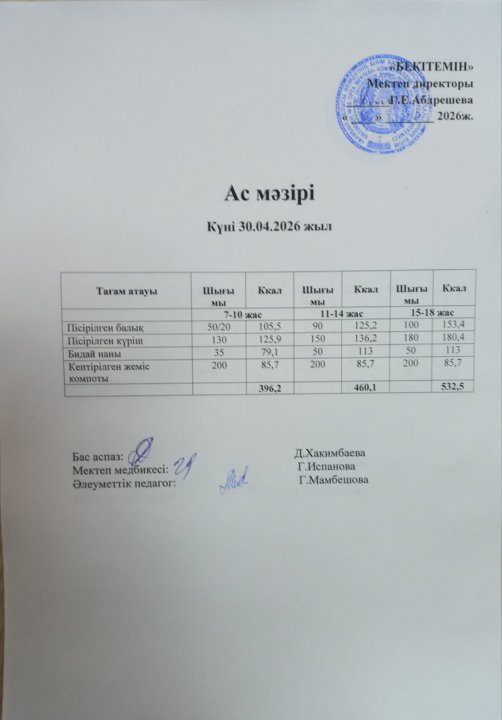 Күндік ас мәзірі