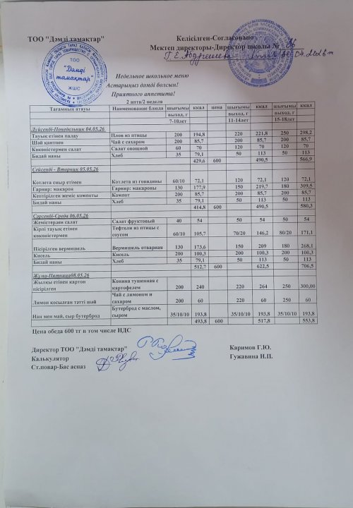 Апталық ас мәзірі