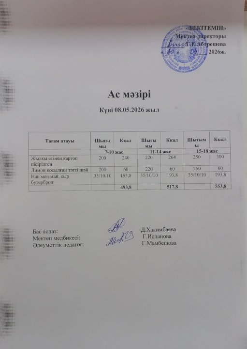 Күндік ас мәзірі