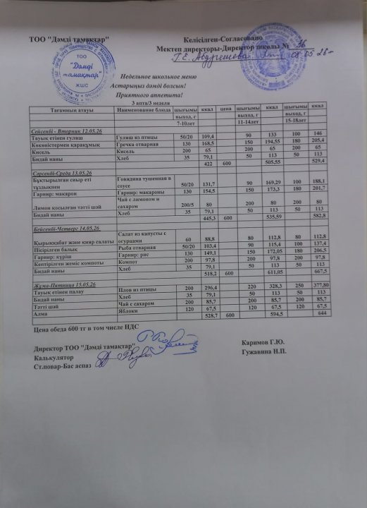 Апталық ас мәзірі