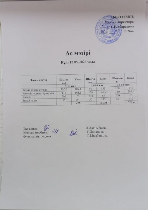 Күндік ас мәзірі