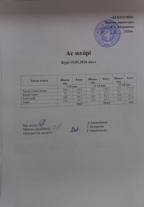 Күндік ас мәзірі