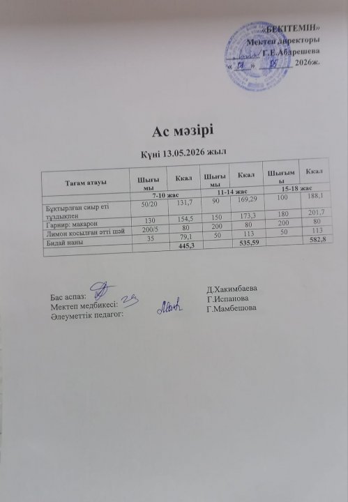 Күндік ас мәзірі