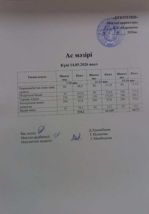 Күндік ас мәзірі