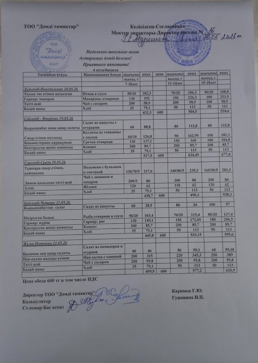 Апталық ас мәзірі