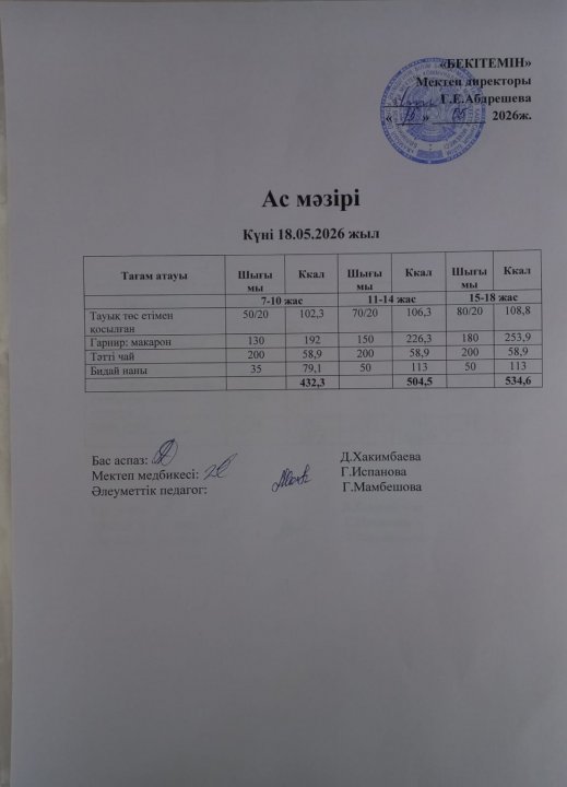 Күндік ас мәзірі