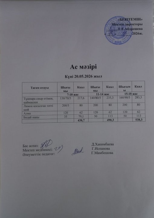 Күндік ас мәзірі