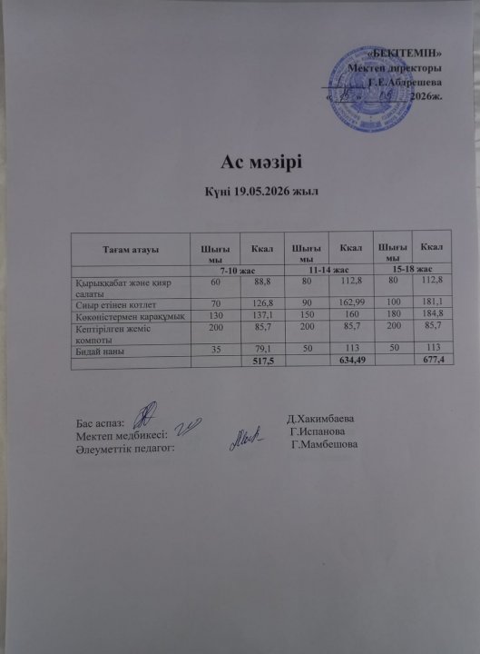 Күндік ас мәзірі