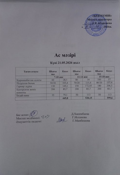 Күндік ас мәзірі
