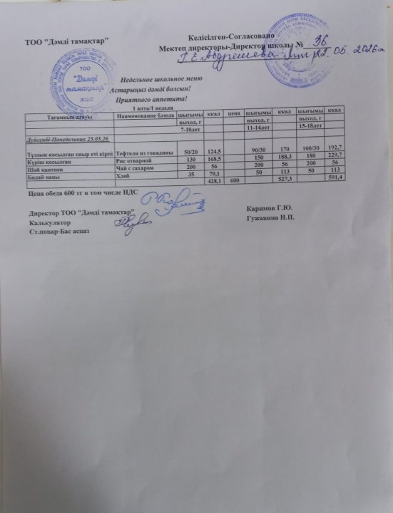 Апталық ас мәзірі