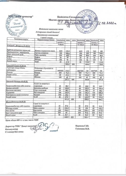 Апталық ас мәзірі
