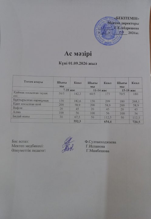 Күндік ас мәзірі