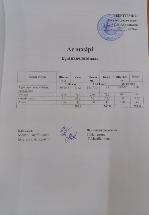 Күндік ас мәзірі