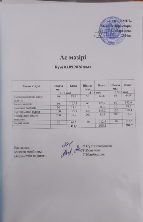 Күндік ас мәзірі