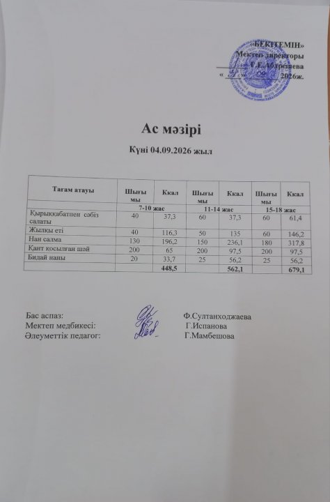 Күндік ас мәзірі